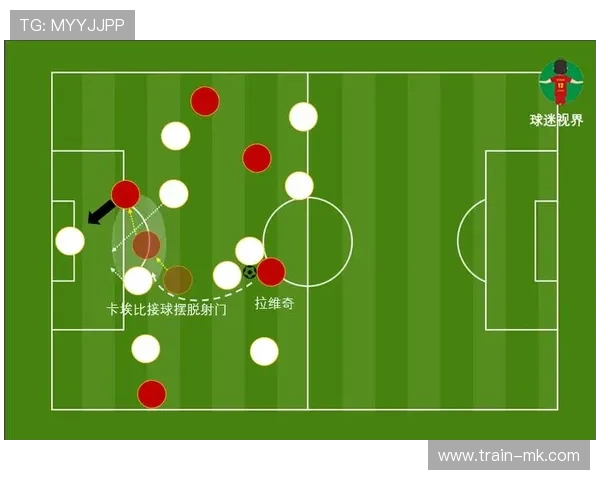 保利尼奥风格解析:中场大师的战术价值与赛场影响力 保利尼奥风格解析:中场大师的战术价值与赛场影响力